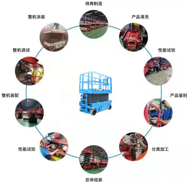 易游手机登录入口,易游（中国）官方,二手高空作业平台